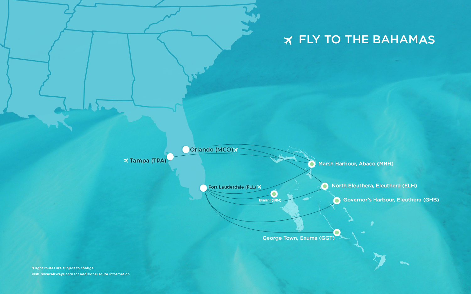 Direct Flights